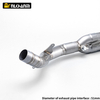 Kawasa Z1000 2010-21 Titanium Alloy System Escape Slip Tube 51mm Interface Front Link Pipe New Motorcycle Exhaust Optional Slip